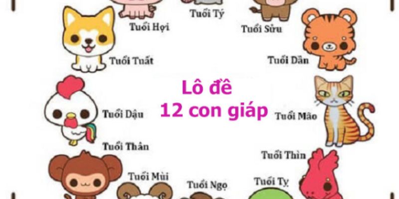 Các số mới nhất lô đề 12 giáp 2025